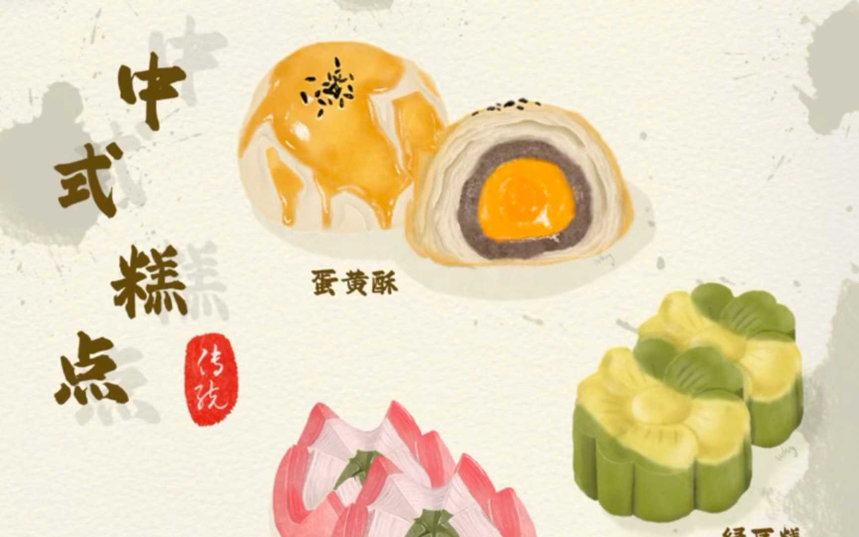 【獨家揭秘】糕點自動化包裝生產線:科技賦能,美味加速